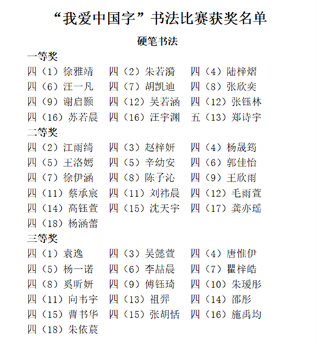 WDCM上传图片