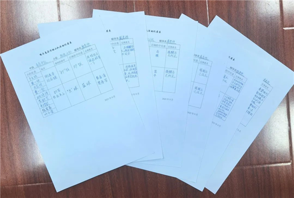 WDCM上传图片