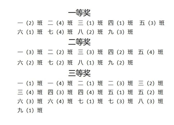 WDCM上传图片
