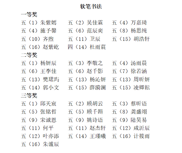 WDCM上传图片