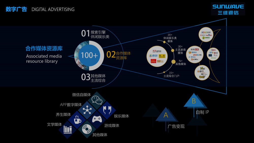 糖果派对官网-追求康健,你我一起生长