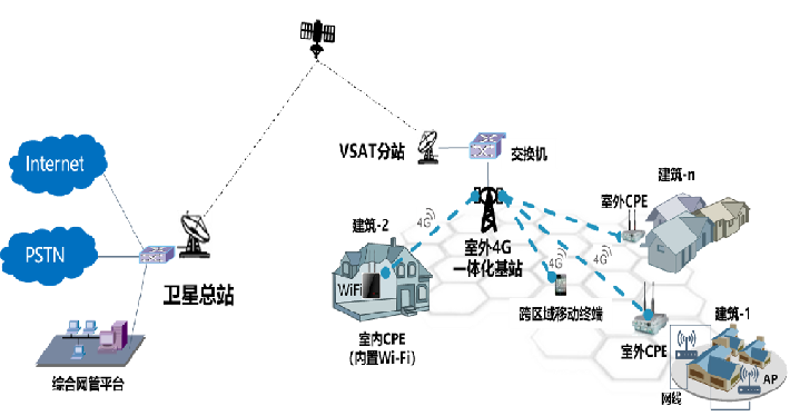 乐成案例 - 糖果派对官网通讯——天下和你更近